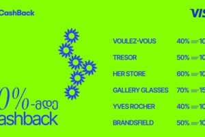 CashBack-ის და VISA-ს საზაფხულო შეთავაზება ლიბერთის მომხმარებლებისთვის